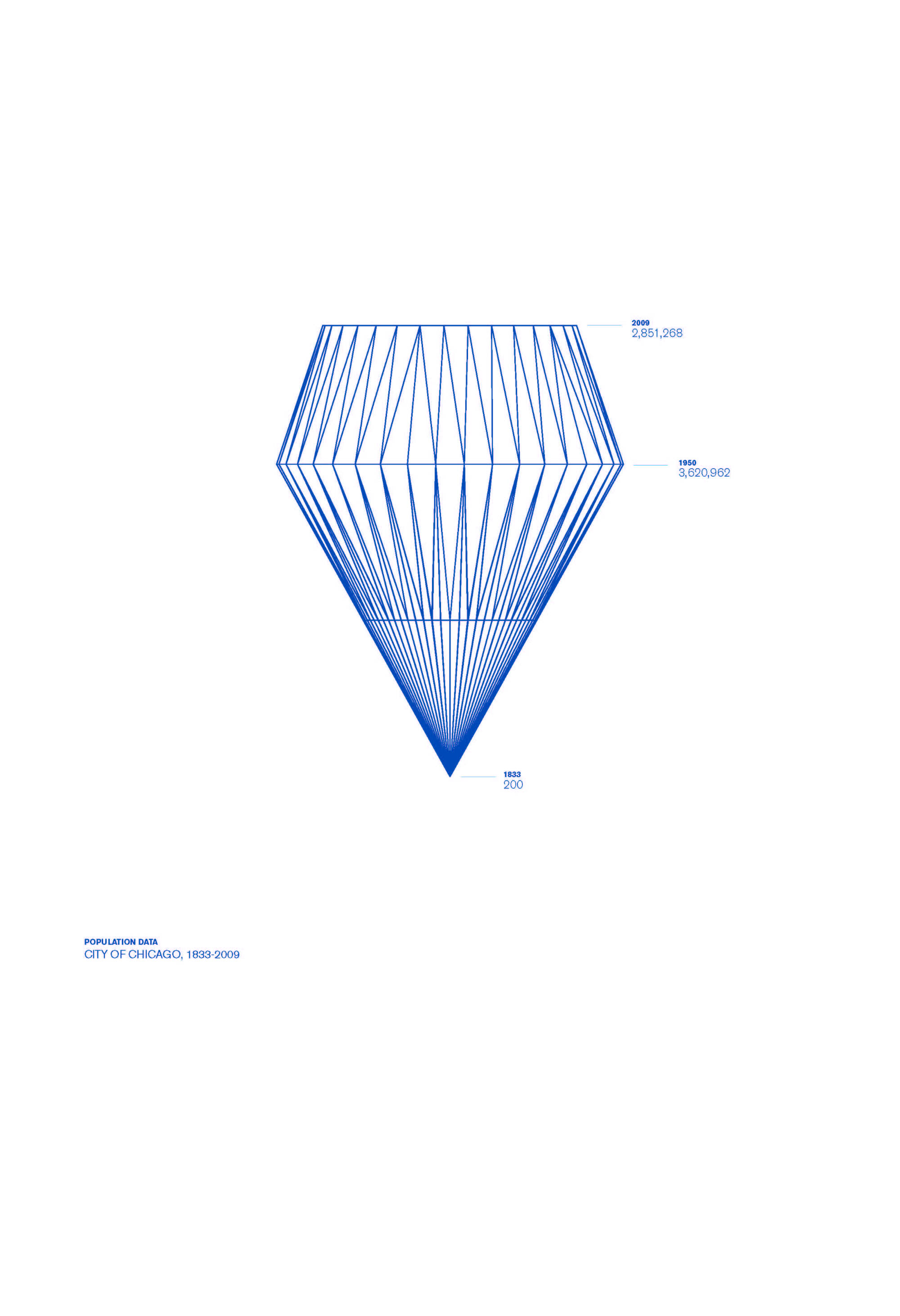 Blue mathematical graph.